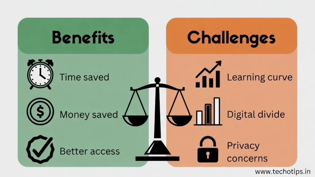 Family events and communication happen through platforms like WhatsApp, Facebook, or Instagram. Not using these means missing out on family news.