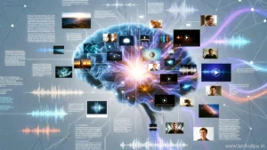 The Rise of True Multimodal AI: How Your Digital Life is About to Change